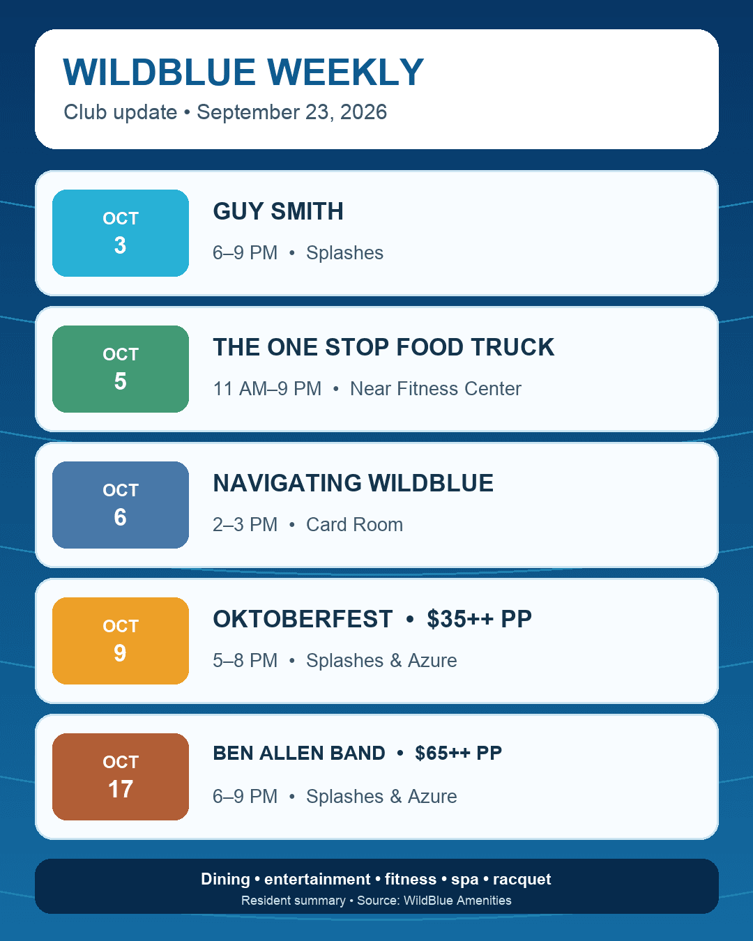 WildBlue Weekly Club Update September 23 highlights